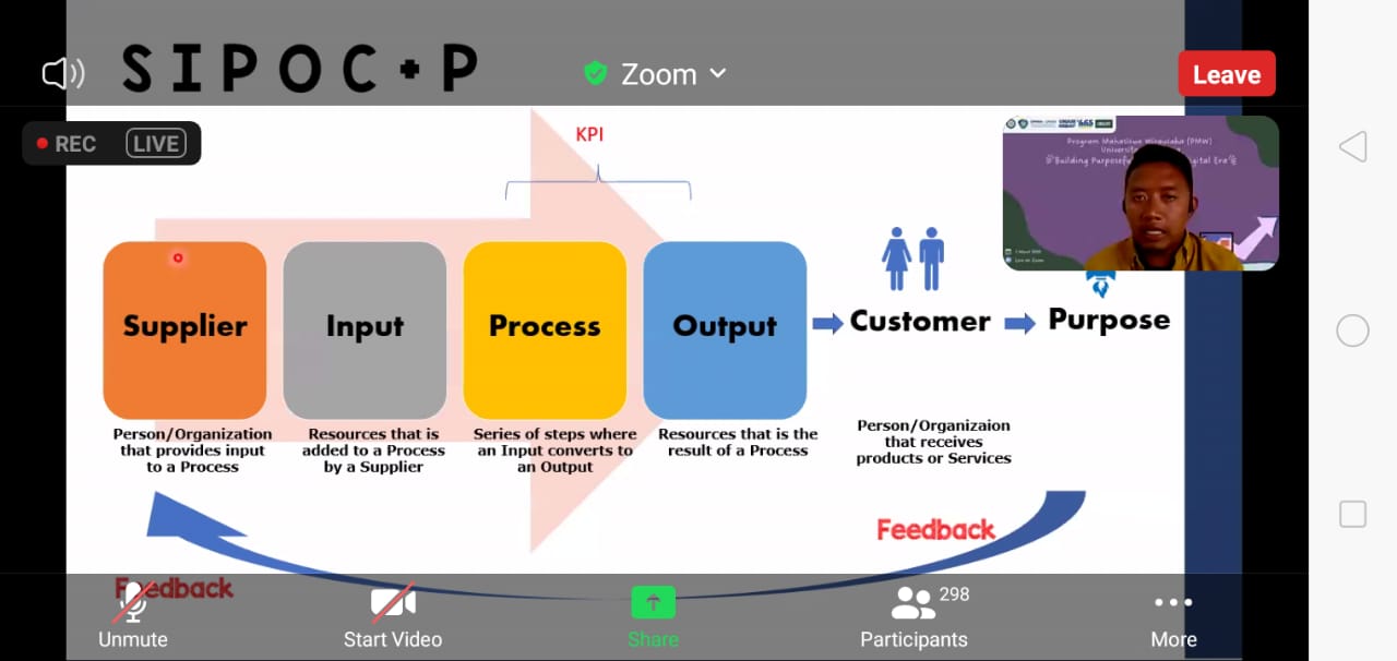 Tangkapan Layar Zoom Meeting's